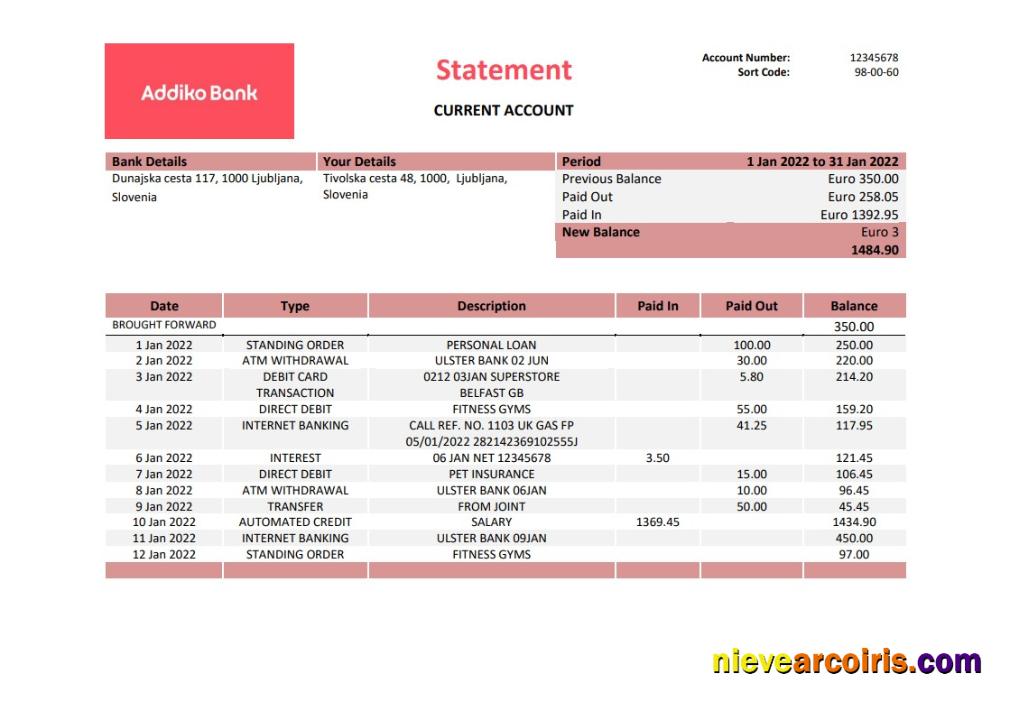 Slovenia Addiko bank statement